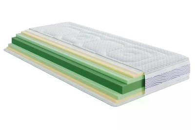 Матрац ортопедичний Highfoam Noble Platinum Comfort Air 160x190 см (235946)