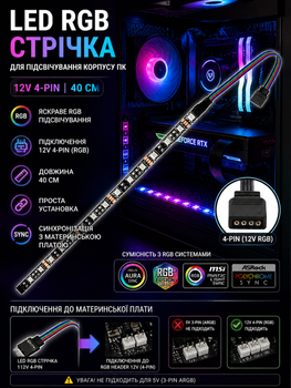 LED стрічка RGB 12V 4-pin для ПК, 40 см — підсвічування корпусу, сумісність ASUS Aura / MSI Mystic Light / RGB Fusion / Polychrome Sync