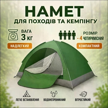 Палатка автоматическая 4-местная P3 200×200×135 см, туристическая палатка для кемпинга, рыбалки, походов и семейного отдыха на природе