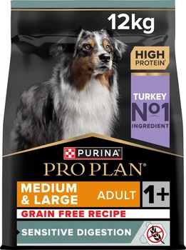 Сухий корм для дорослих собак Purina Pro Plan Medium & Large Adult 1+ Sensitive Digestion беззерновий з індичкою