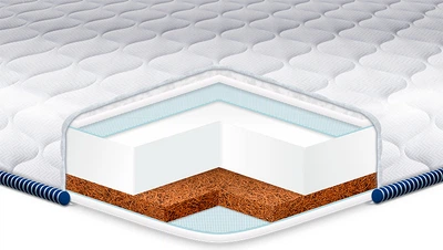 Топпер Eurosleep Cocos Komfort Жаккард 140х190 + сумка