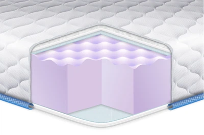 Топпер Eurosleep Super Massage 140х190 + сумка