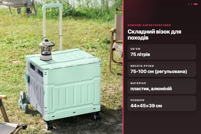 Тележка складная с ручкой YN8823 8 колес 75л пластиковая корзина механизм для лестниц зеленая