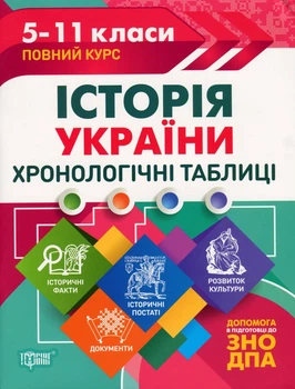 Книга «Таблиці та схеми. Історія України. Хронологічні таблиці. 5-11 класи, до ДПА, ЗНО». Автор - Людмила Дух