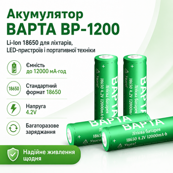 Акумулятор BAPTA BP-1200 18650 Li-Ion 12000 мАч 4.2В перезаряджуваний для ліхтарів, power bank та портативної техніки