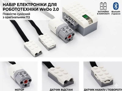 Набор для автоматизации конструктора робототехники абсолютная совместимость с LEGO WeDo 2.0 Bluetooth Hub мотор, датчики расстояния и наклона