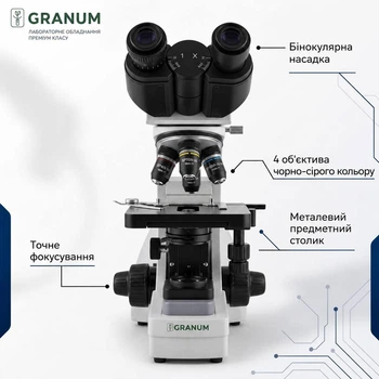 Микроскоп Granum R40 40x-1600x бинокулярный с револьвером на 5 объективов (объективы 4x/10x/40x/100x) с LED-подсветкой