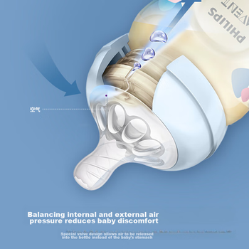Бутылочка для кормления Philips AVENT 125 мл Прозрачная (SCF581/01)