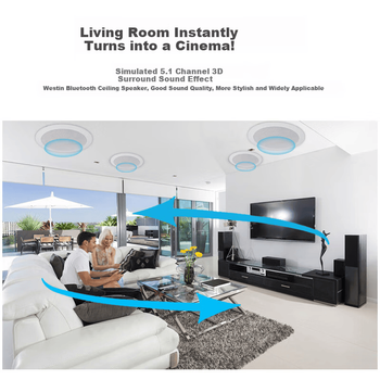 Колонка WESTDING стельова вбудована Bluetooth, 201 One