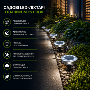 Садові LED-ліхтарі Bass Polska BH 12782