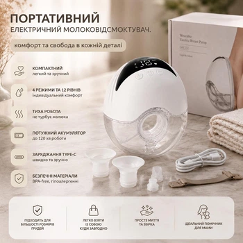 Портативний бездротовий молоковідсмоктувач MW-375 Wearable Electric Breast Pump з акумулятором, 4 режими, 12 рівнів, USB Type-C