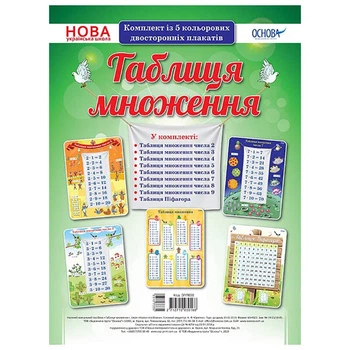 Наочний посібник Комплект плакатів "Таблиця множення" ЗПП038 Ranok Creative ЗПП038
