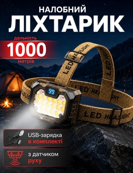 Ліхтар налобний Smiling Shark TD-0206 лед ліхтарик акумуляторний на голову ліхтар акумуляторний на батарейці на 3 LED-лампи 5 режимів коричневий