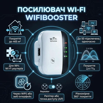 Wi-Fi підсилювач сигналу WiFiBooster, підтримка 2,4 ГГц, до 465 м²