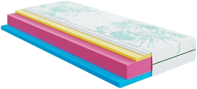 Ортопедический матрас Highfoam Keiko Tori 80x190 см Скрученный (П85000KQ000000I)