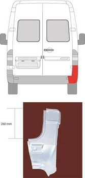 Панель задня Klokkerholm 3546682