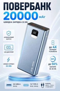 Повербанк 20000 mAh 22.5W Foneng GT200 с LED дисплеем и быстрой зарядкой PD/QC USB-C порт универсальный мощный портативный повер банк 20 000 power bank металлический павербанк для телефона iPhone Samsung роутера планшета