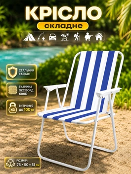 Складное кресло для пляжа и кемпинга Voyage 76×50×51 см Синий с белым