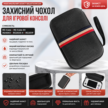 Чохол Anbernic для ігрової консолі RG Cube, RG Cube XX, RG40XX, RG35XX H, RG351P, захисна сумка портативна