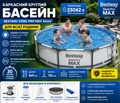 Каркасний басейн Bestway Steel Pro Max 549х122 см 23062 л круглий великий басейн для дачі та дому