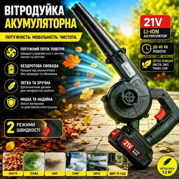 Воздуходувка черная аккумуляторная воздуходувка для листьев сада и уборки территории