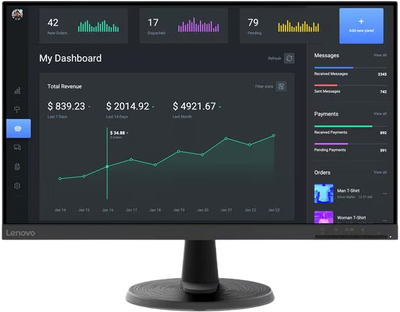 Monitor 23.8" Lenovo ThinkVision C24-40 (196802375917)