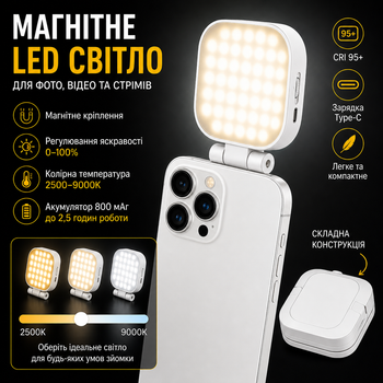 Магнітне LED світло для телефону квадратне біле | селфі лампа