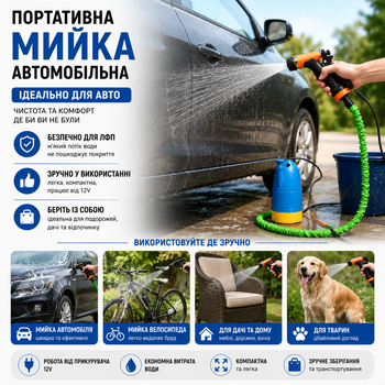 Мойка портативная автомобильная с насосом шлангом и распылителем