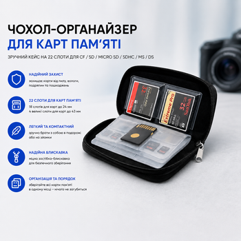 Чехол-органайзер для карт памяти на 22 слота для CF / SD / Micro SD / SDHC / MS / DS