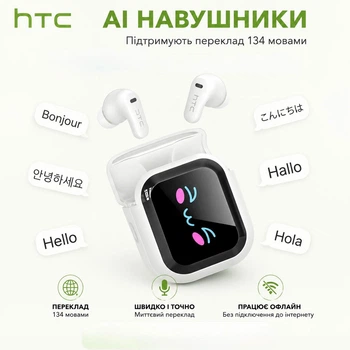 AI-наушники HTC с функцией мгновенного перевода в реальном времени, БЕЛЫЕ