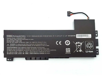 Акумуляторна батарея для ноутбука HP ZBook 15 G4 (VV09XL) (184614)