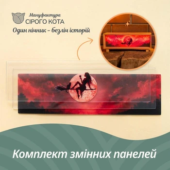Змінний комплект стекол для нічника-панорами "Чаклунка"