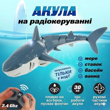 Радиоуправляемая акула Shark Z102 с подвижным хвостом, плавает на воде, пульте управлени 2,4 Ггц, радиус действия - 20 м, аккумулятор 3,7 V, голубая