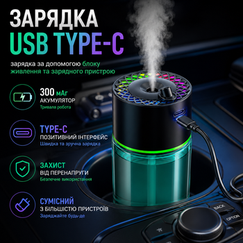 Ароматизатор в подстаканник авто с LED подсветкой звездное небо умный аромадиффузор в машину электрический освежитель воздуха 160м