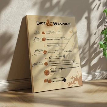 Интерьерная картина ДнД, игральные кости и оружие, Dungeons and Dragons, DnD, 40×30 см (id5480)