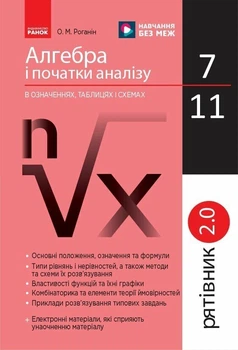 Рятівник 2.0. Алгебра і початки аналізу в означеннях, таблицях і схемах. 7–11 класи (9786170903419)