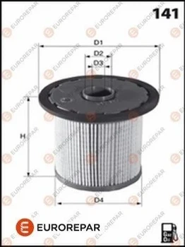 ФІЛЬТР ПАЛИВНИЙ ДИЗЕЛЬНИЙ EUROREPAR 1643625980 Volkswagen Touran, Caddy, Passat, Golf, Jetta, Tiguan, CC, Scirocco, T-Roc; Seat Leon; Skoda Superb, Octavia, Kamiq, Kodiaq; Audi A3 5Q0127177