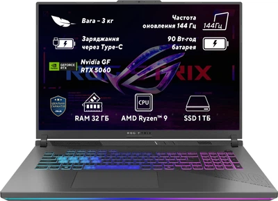 Ноутбук ASUS ROG Strix G18 (2025) G814PM-S8021 (90NR0L28-M003H0) Eclipse Gray / 18" IPS WUXGA 144 Гц / AMD Ryzen 9 8940HX / RAM 32 ГБ / SSD 1 ТБ / RTX 5060, 8 ГБ