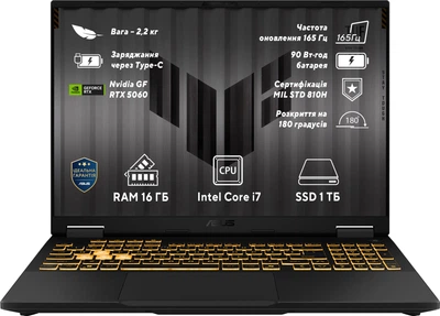 Ноутбук ASUS TUF Gaming F16 (2025) FX608JMR-RV024 (90NR0NB1-M007F0) Jaeger Gray / IPS WUXGA 165 Гц / Intel Core i7-14650HX / RAM 16 ГБ / SSD 1 ТБ / GeForce RTX 5060, 8 ГБ (TDP 115 Вт)