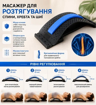 Масажер для розтягування спини, хребта та шиї , 4 рівні регулювання (MAT-T-242)