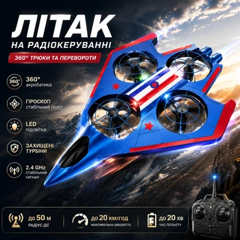 Радиоуправляемый самолёт-дрон с LED-подсветкой и 360° трюками детский квадрокоптер истребитель на пульте управления со стабильным полётом и защитой турбин для детей и взрослых, голубой
