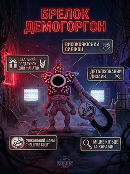 Брелок фигурка Демогоргон из сериала Очень странные дела Stranger Things на ключи рюкзак сумку пенал игрушка 8 см