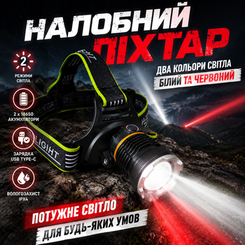 Налобний ліхтар BL T6red із червоним та білим світлом зарядка USB АКБ 18650