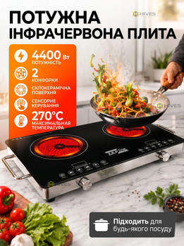Настольная инфракрасная электроплита Zepline 4400Вт 2 конфорки сенсорная стеклокерамическая электрическая плита для дома и дачи