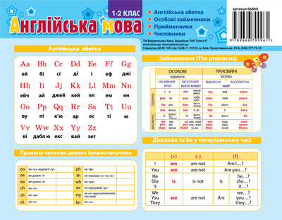 Картонка-підказка Англійська мова 1 клас, Зірка