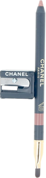 Kredka do ust Chanel Le Crayon Levres Beige Rose 1.2 g (3145891882124)