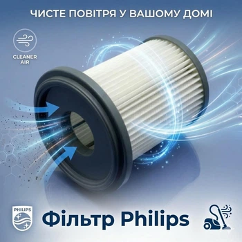 Фильтр пылесоса Philips FC8714 цилиндрический