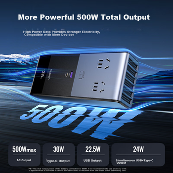 Инвертор UGREEN автомобильный 500Вт 12В-220В чистая синусоида