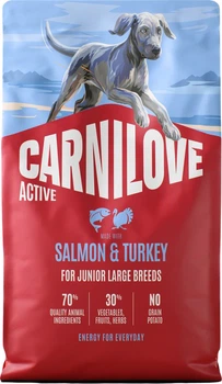 Сухий корм Carnilove Dog Active Junior Large Breeds з лососем та індичкою