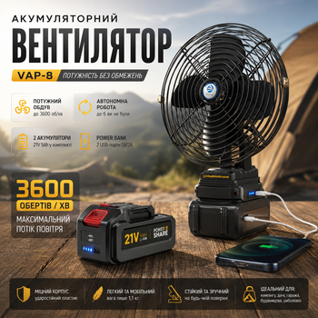 Портативный настольный мини-вентилятор MD17194 для дома и офиса Бесшумный настольный с регулировкой наклона 3 режима скорости и питание от USB